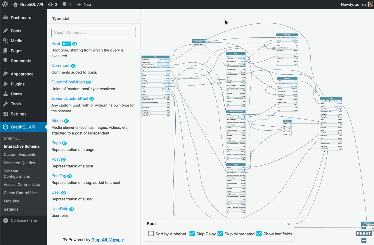 Visualizing the GraphQL schema